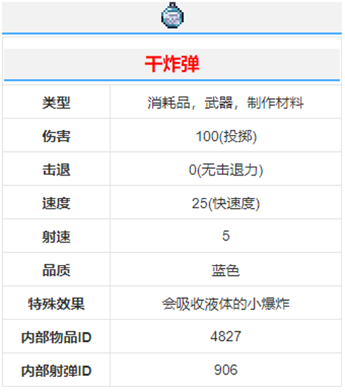 泰拉瑞亚液体炸弹制作方法