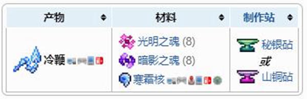 泰拉瑞亚冷鞭获取方法