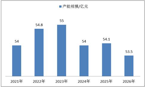 如何逆势生长？科技创新型企业在疫情中的危与机