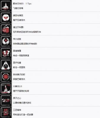 原子之心中文奖杯成就大全 全奖杯成就解锁条件一览