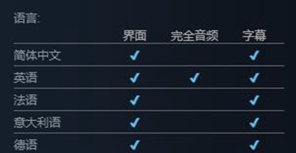 森林之子Steam叫什么