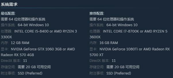 森林之子Steam叫什么