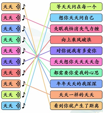 文字玩出花天天之歌怎么过关