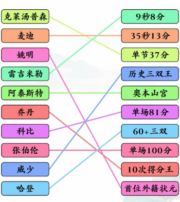 文字玩出花篮球明星二怎么过