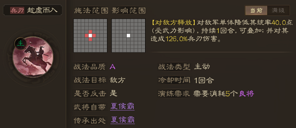 三国志战棋版A级战法搭配攻略