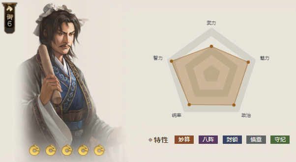 三国志战棋版徐庶值得培养吗