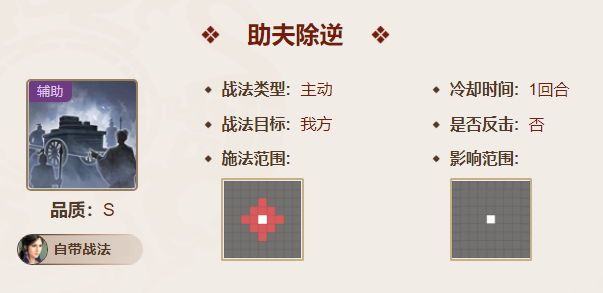 三国志战棋版王异值得培养吗