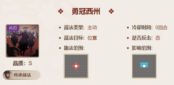 三国志战棋版马腾值得培养吗