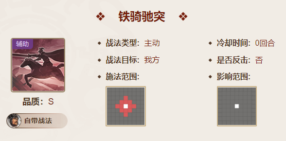 三国志战棋版马腾值得培养吗