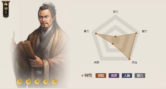 三国志战棋版蔡邕值得培养吗