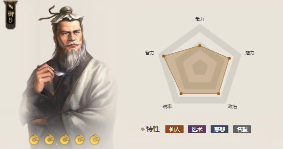 三国志战棋版华佗值得培养吗