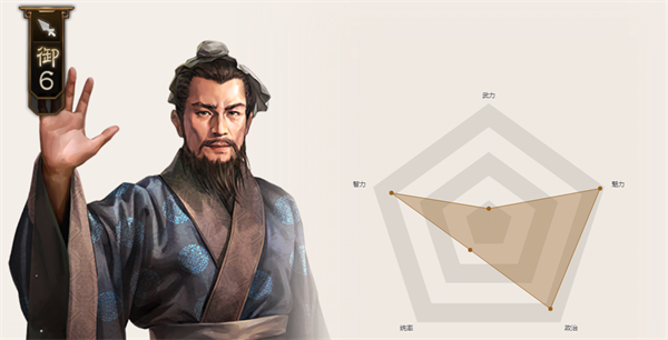 三国志战棋版司马徽值得培养吗