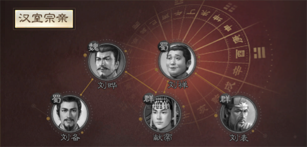 三国志战棋版刘晔值得培养吗