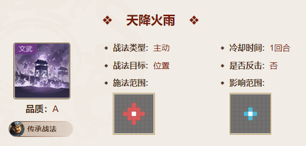 三国志战棋版蒋钦值得培养吗