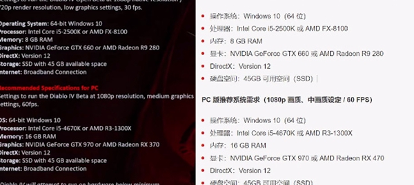 暗黑破坏神4配置要求介绍