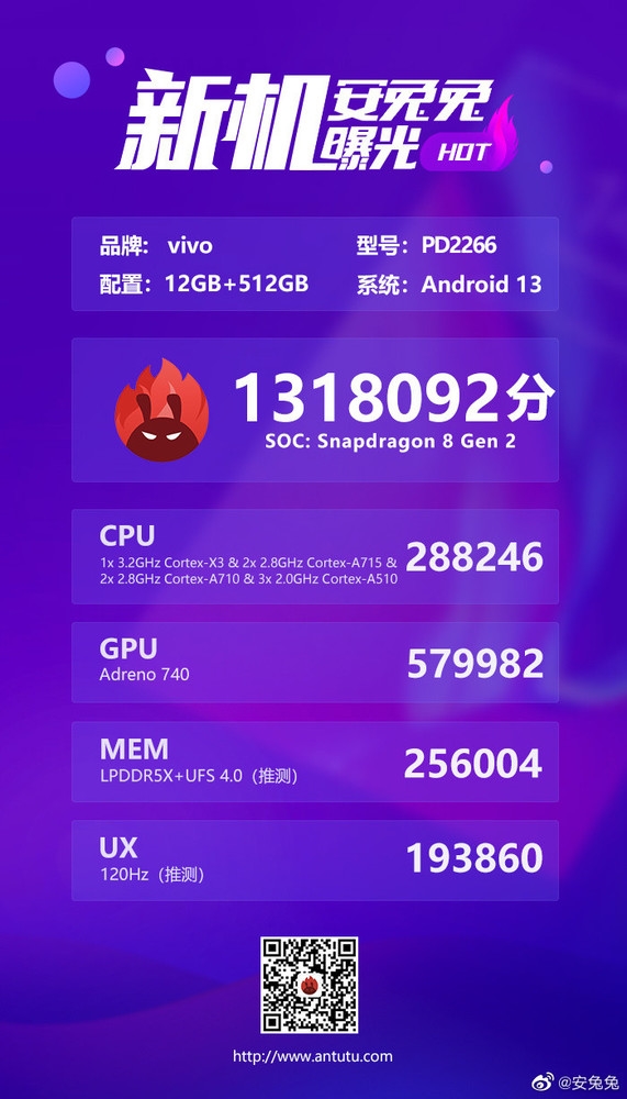 vivo X Fold2工程机曝光：跑分超130万分