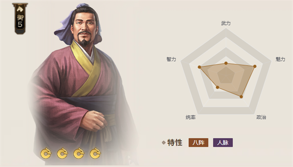 三国志战棋版石韬值得培养吗