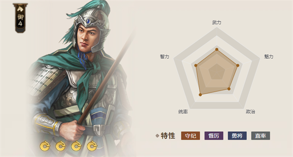 三国志战棋版赵统值得培养吗