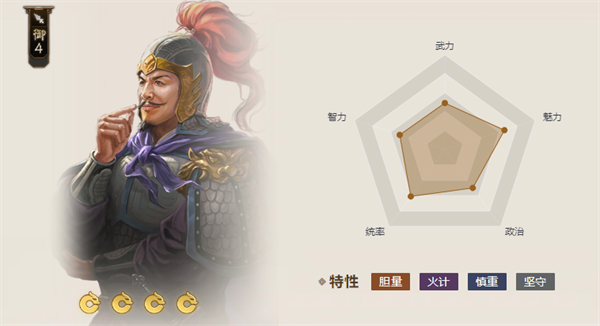 三国志战棋版朱然值得培养吗