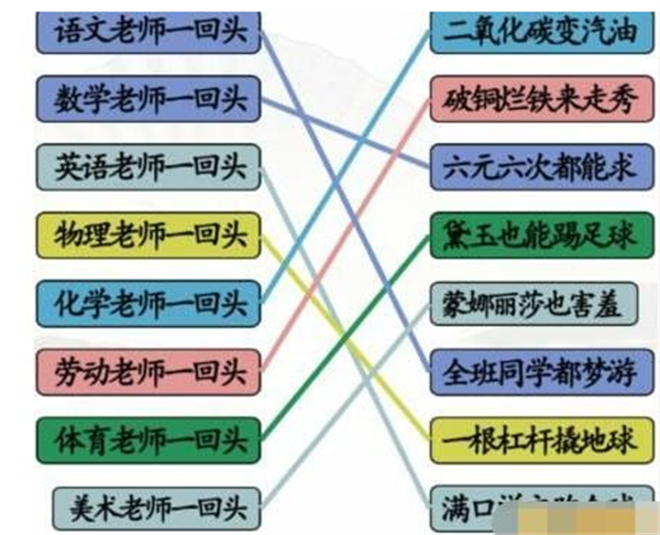 汉字找茬王老师一回头攻略