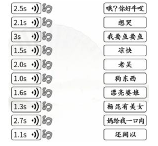 汉字找茬王猫咪说话攻略