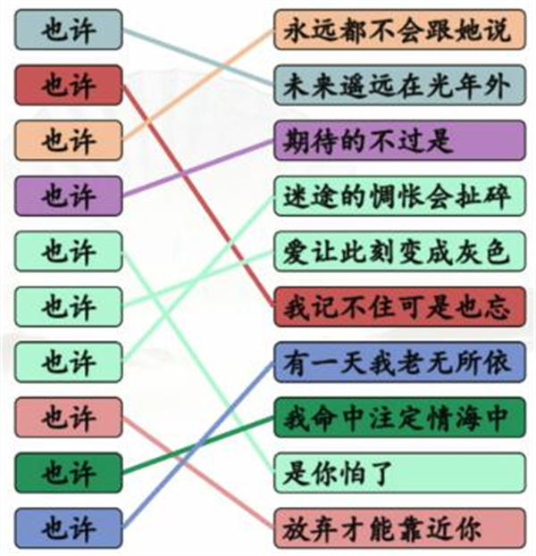 汉字找茬王连也许的歌攻略