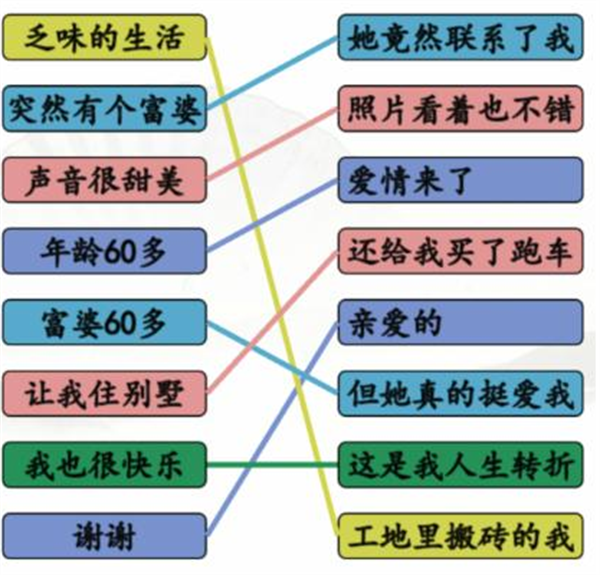 汉字找茬王天降奇缘攻略