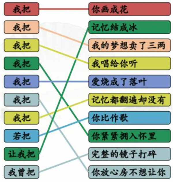 汉字找茬王连我把的歌攻略