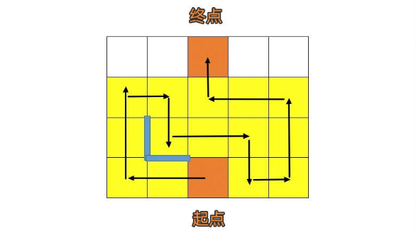 崩坏星穹铁道人非草木其二任务攻略