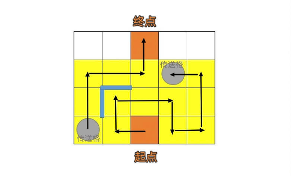 崩坏星穹铁道人非草木其三任务攻略