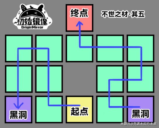 崩坏星穹铁道不世之材全部解谜攻略