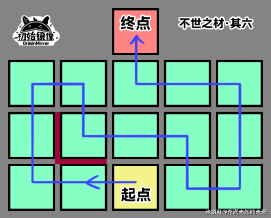 崩坏星穹铁道不世之材全部解谜攻略