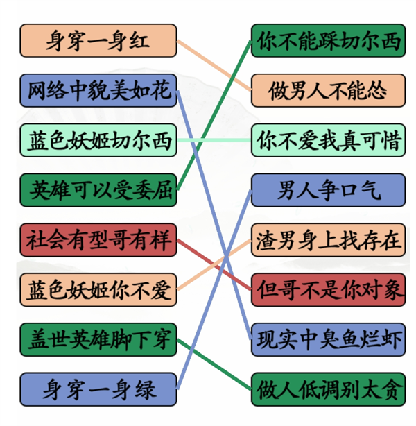 汉字找茬王妖姬语录攻略