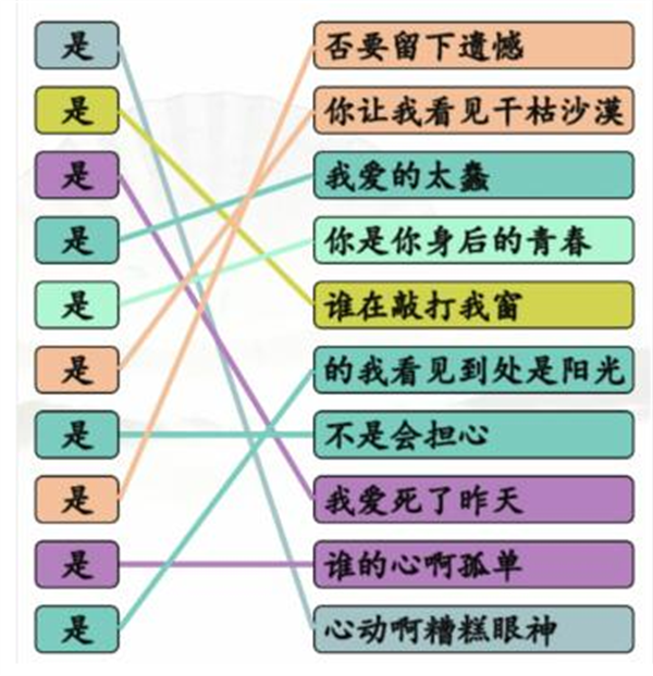 汉字找茬王连是热歌攻略