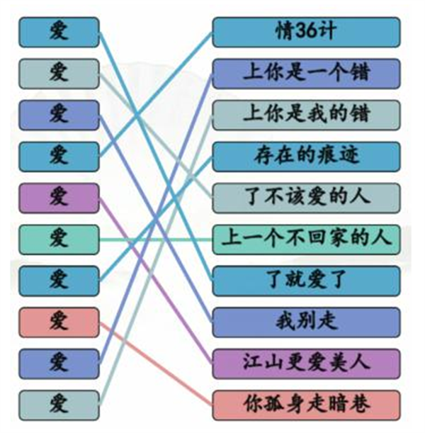 汉字找茬王连爱的歌攻略