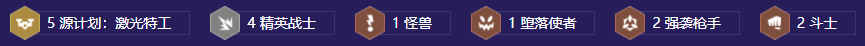 金铲铲之战源计划4精英阵容搭配方法