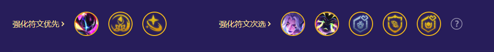 金铲铲之战超英派克至高天阵容搭配方案