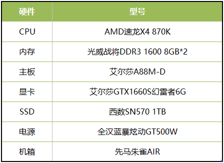 《命运方舟》正式登陆国服，艾尔莎EA A88M-D与你轻松玩转