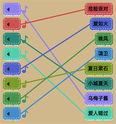 王蓝莓玩出花热歌连线攻略