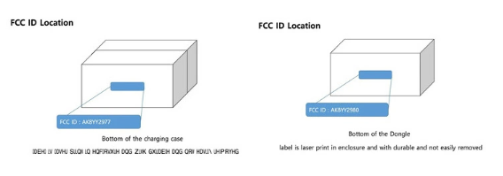 PlayStation Earbuds通过FCC认证：降噪功能助力游戏体验