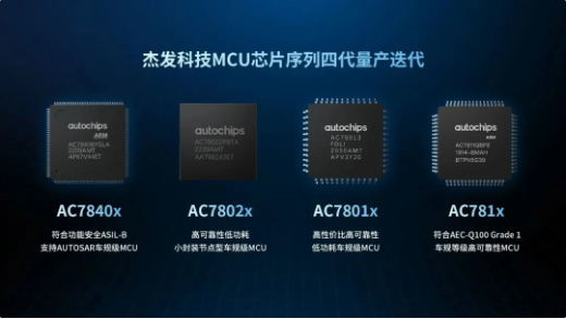 四维图新旗下杰发科技宣布量产第二代车规级MCU芯片AC7802x