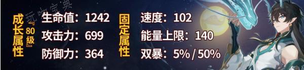 《崩坏星穹铁道》丹恒饮月君额外能力是什么？饮月君额外能力详解