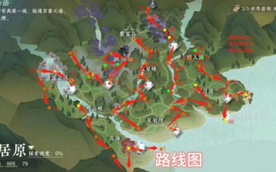 《逆水寒手游》仙居原风物在什么位置