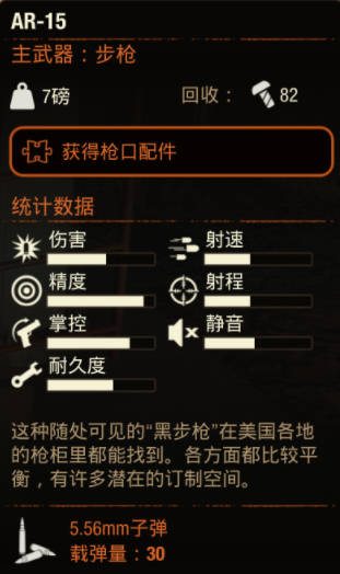 《腐烂国度2》武器 AR-15怎么样