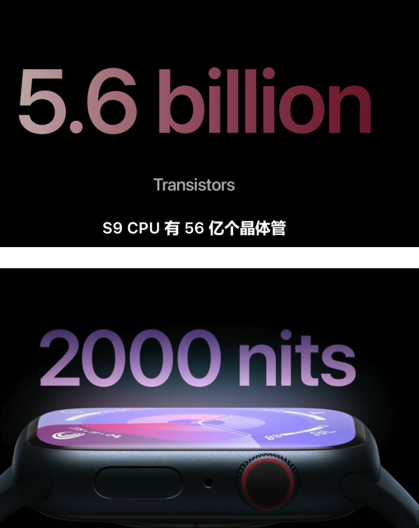 S9芯片强劲登场：Apple Watch Series 9性能飙升30%