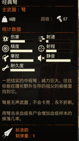 《腐烂国度2》武器 经典弩怎么样