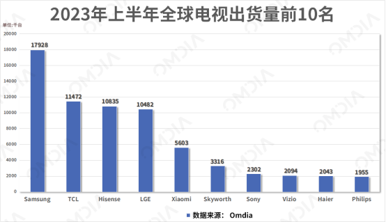 外国人看好中国芯片制造！摘掉“血汗工厂”帽子，让世界刮目相看