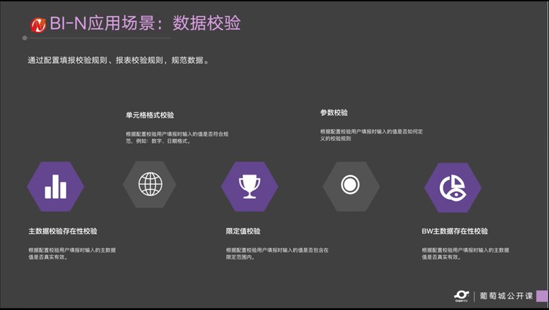 云南柠能-SpreadJS与GcExcel协同，实现BI-N平台一站式解决方案