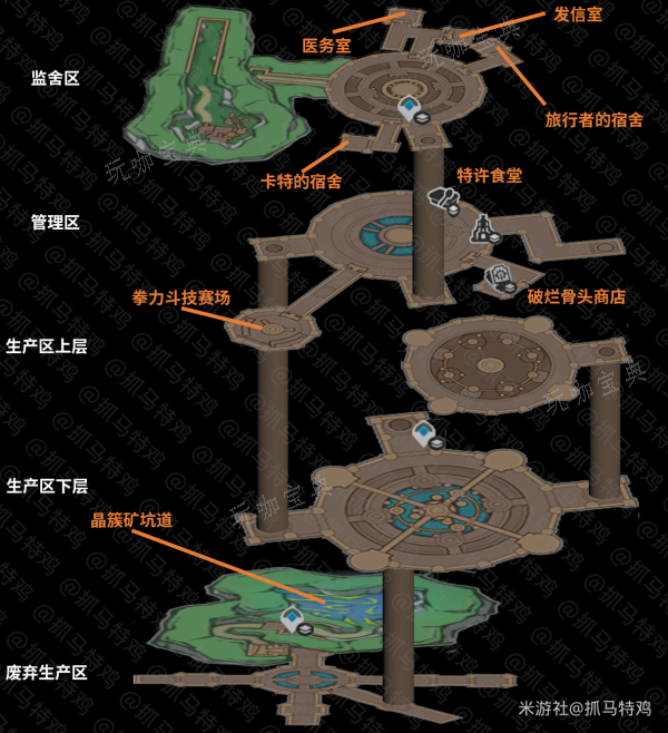 《原神》梅洛彼得堡地图一览 梅洛彼得堡全地图资料