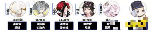 《阴阳师》溃鸦泣咒丑女秘闻10层番外怎么过？丑女秘闻第十层番外阵容打法攻略